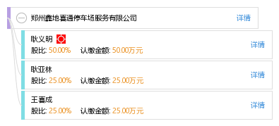 郑州鑫地喜通停车场服务 打造城市停车新体验